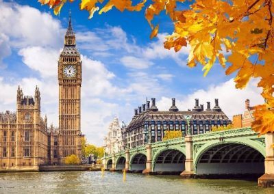 Vêtements pour voyager en Angleterre : le bon choix